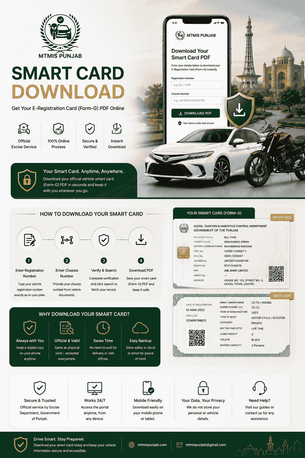 Smart Card Download Punjab – Get E-Registration Card PDF Online